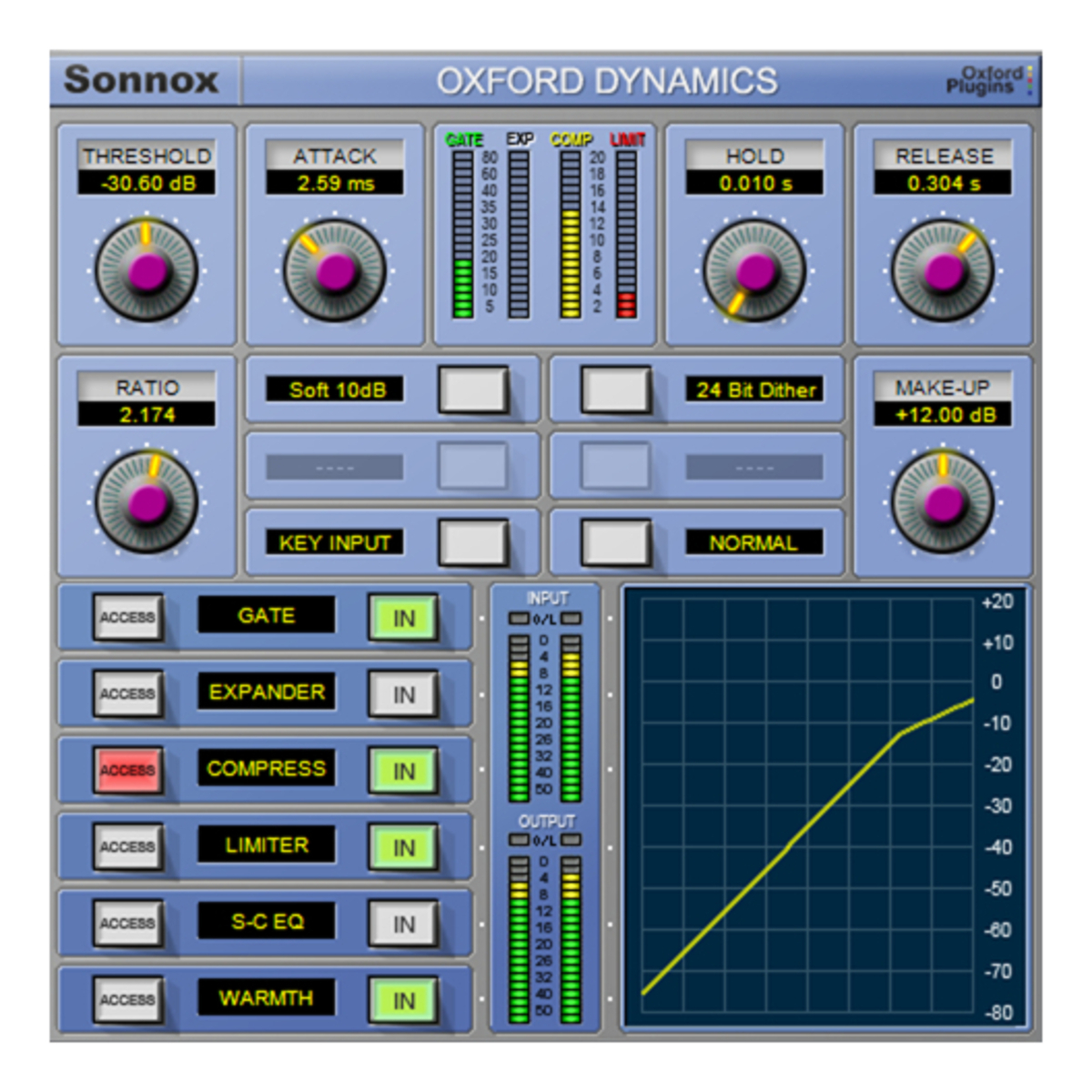 Oxford Dynamics (HD-HDX)