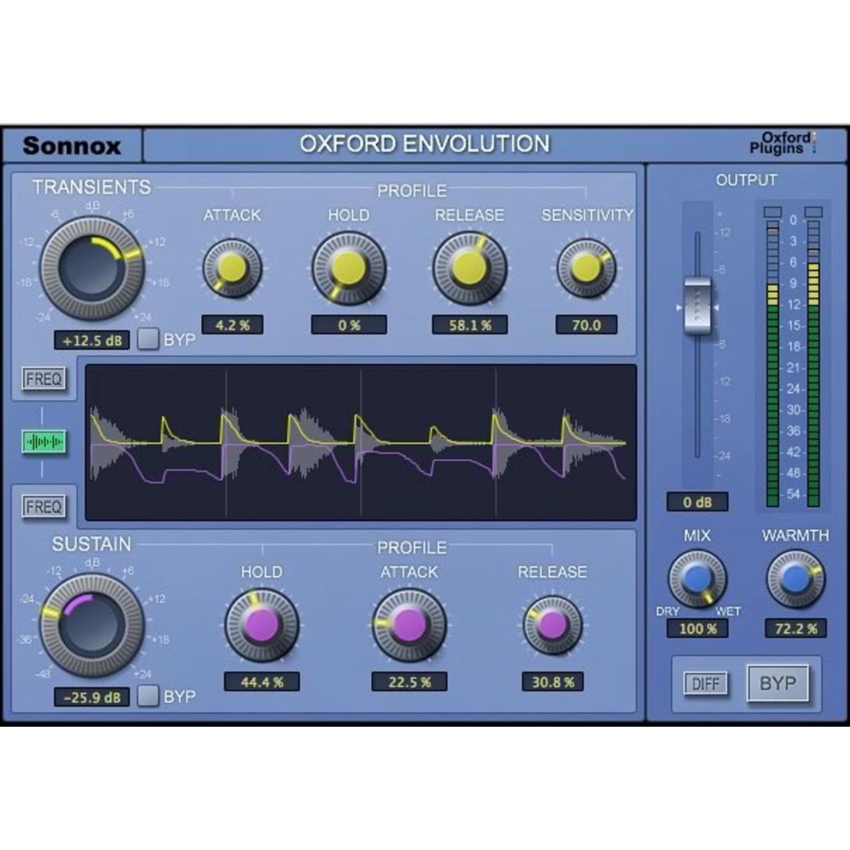 Oxford Envolution (HDX)