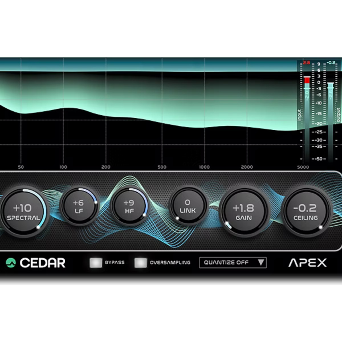Apex Adaptive Limiter