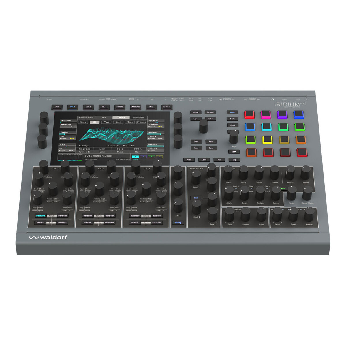 Iridium Mk2