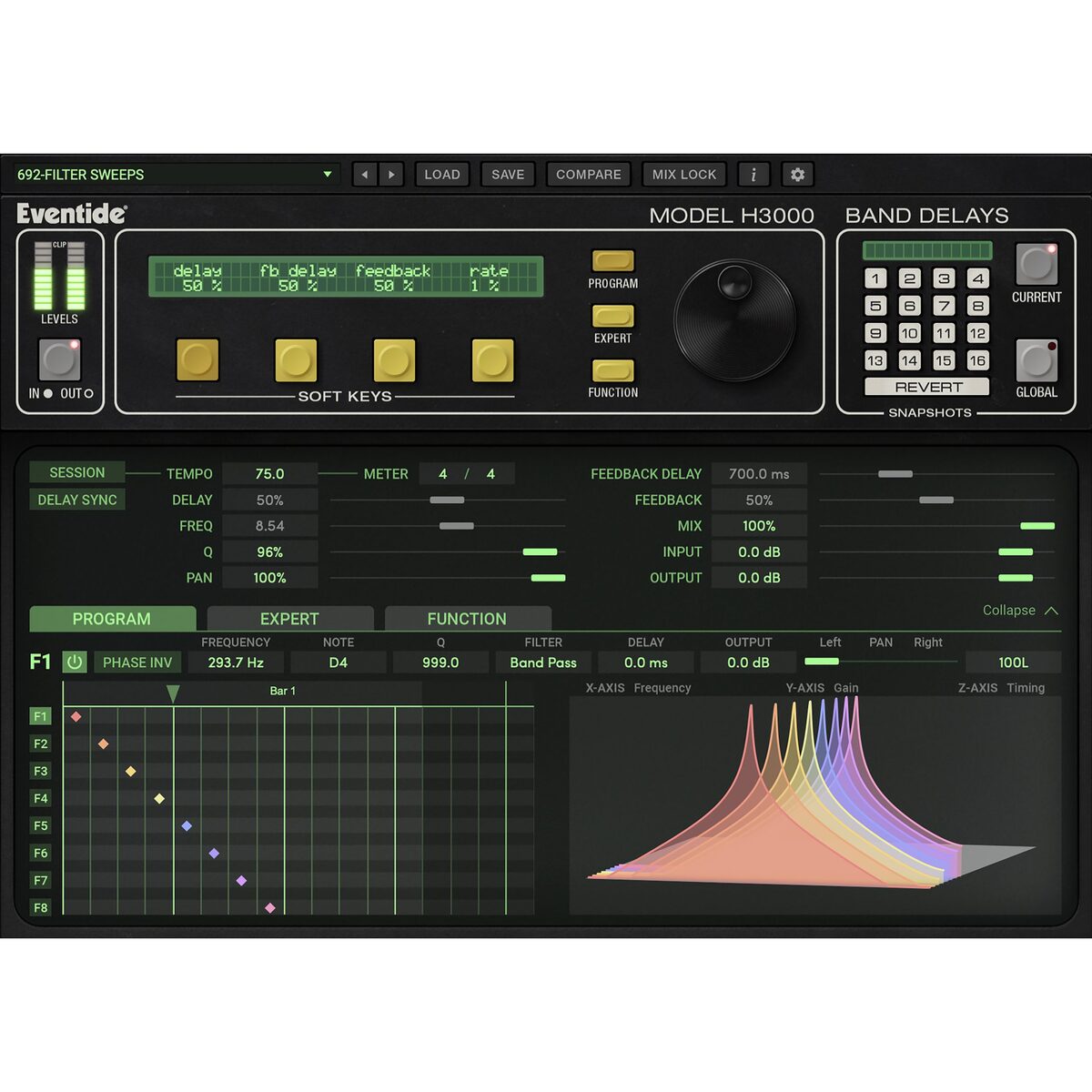 H3000 Band Delays Mk II