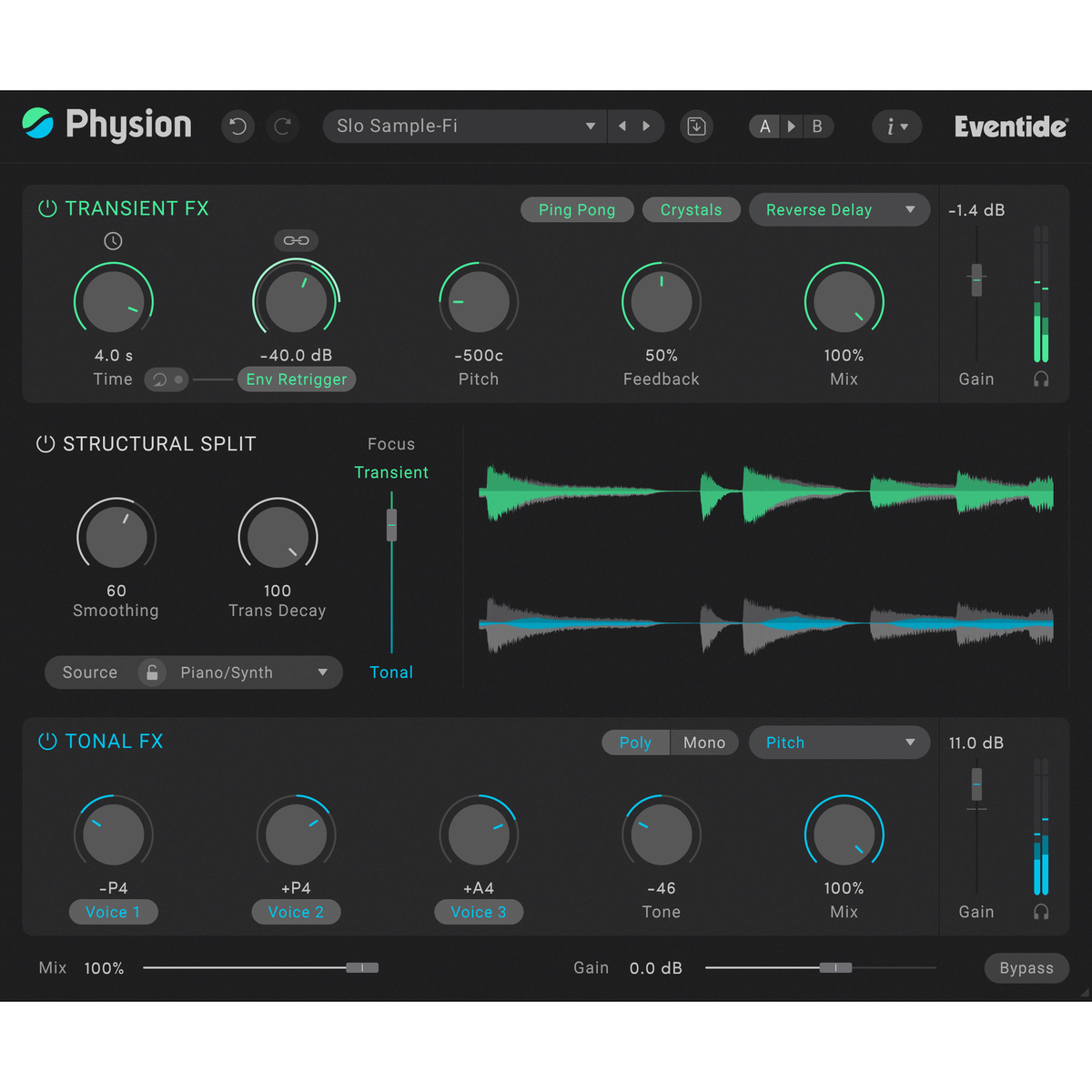 Physion Mk II