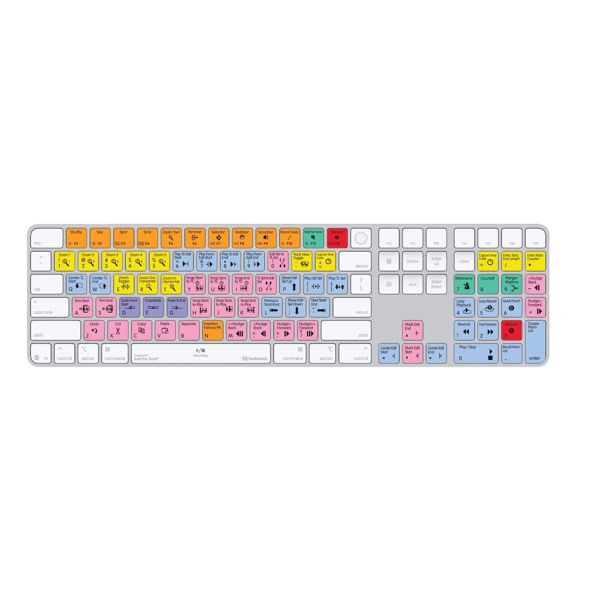 Apple Magic Keyboard with Touch ID and Numeric Keypad (USB–C) - White Keys