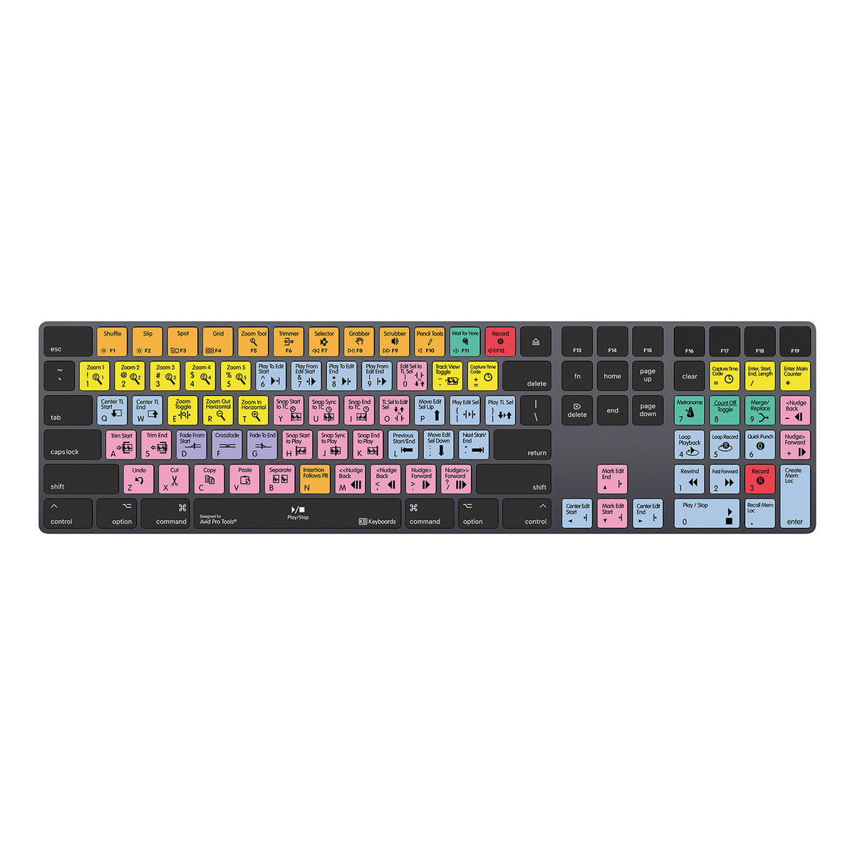 Pro Tools - Apple Magic Keyboard with Numeric Keypad - ANSI - US English - Space Gray