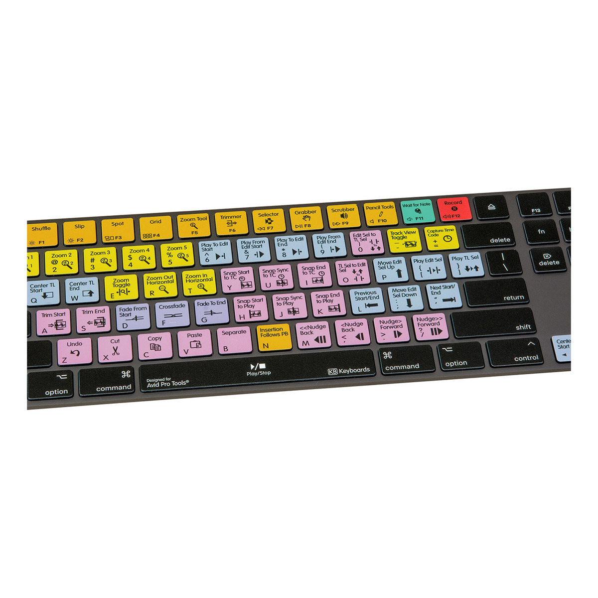 Pro Tools - Apple Magic Keyboard with Numeric Keypad - ANSI - US English - Space Gray
