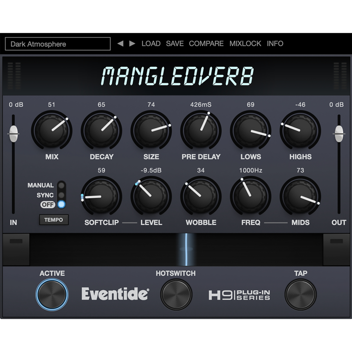 MangledVerb