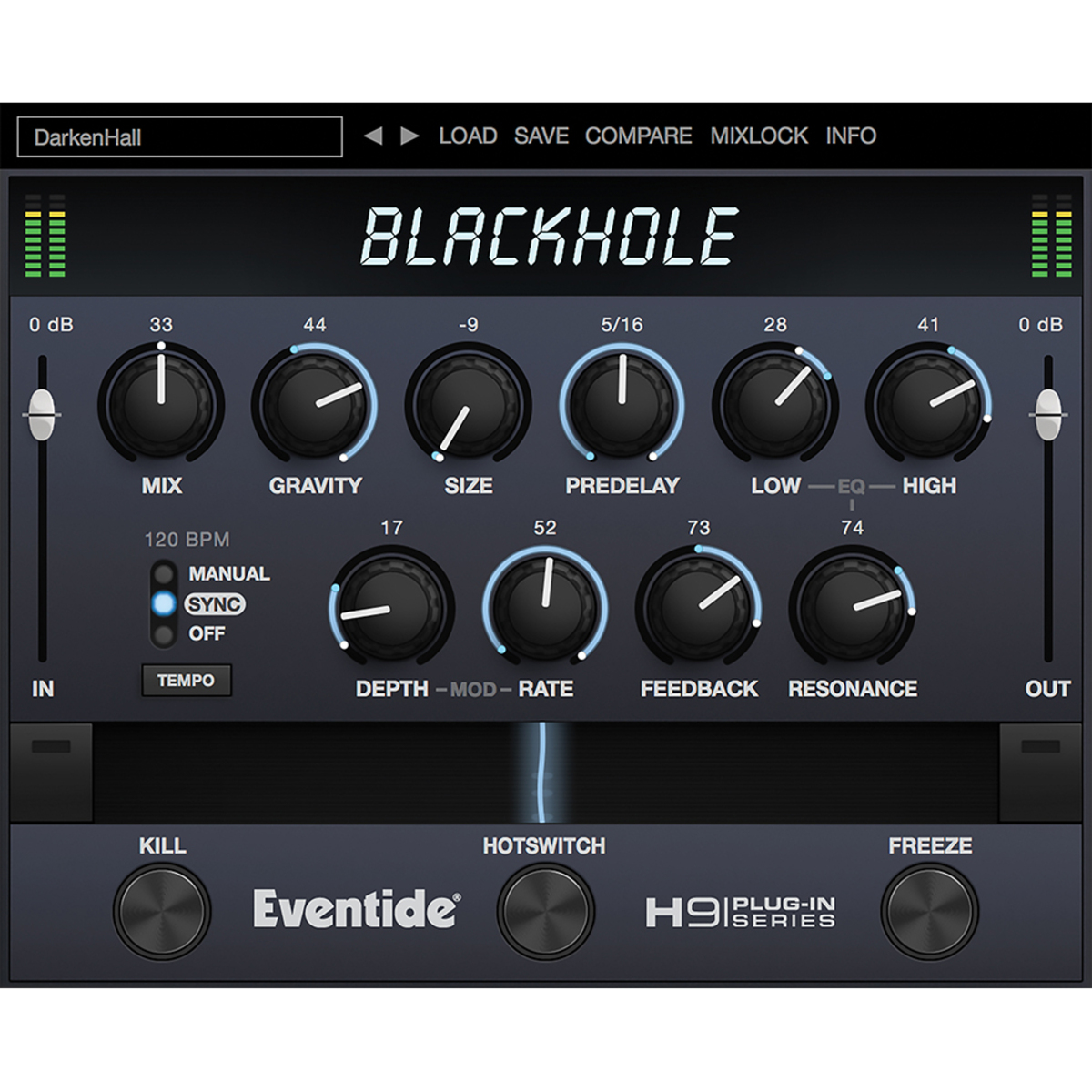 Blackhole