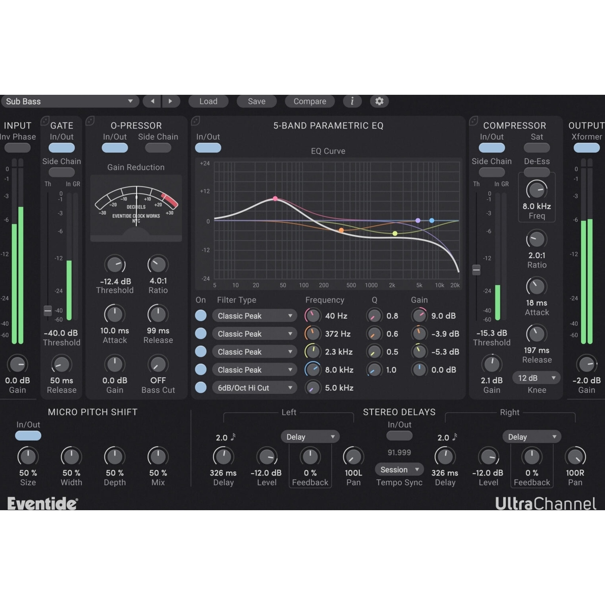 UltraChannel