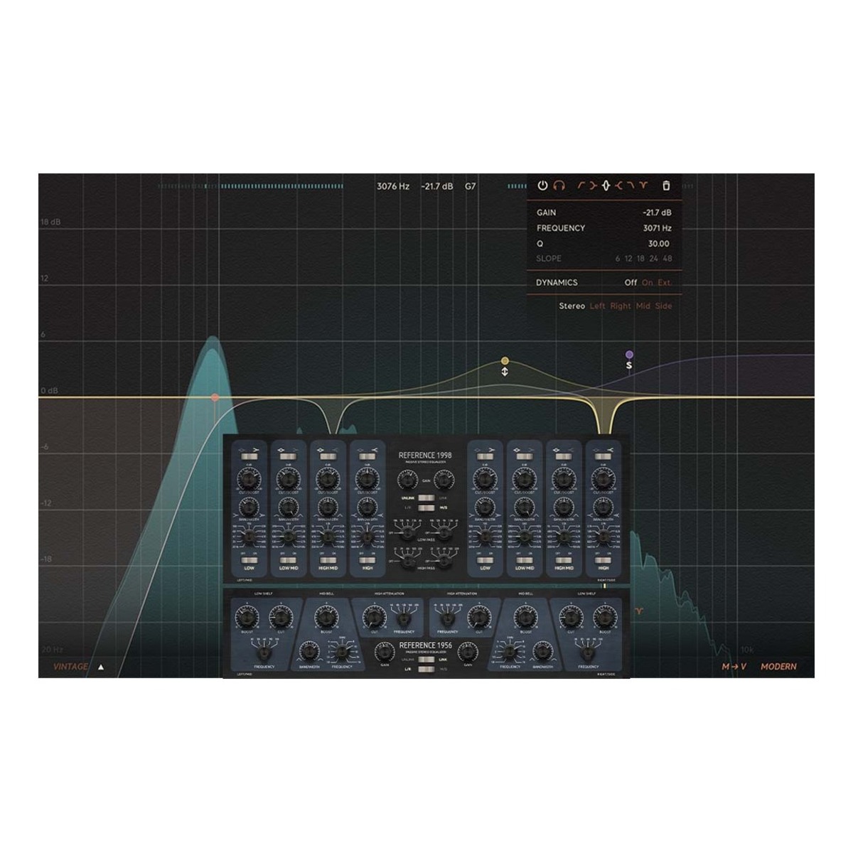 Equalizers + Reference Equalizers