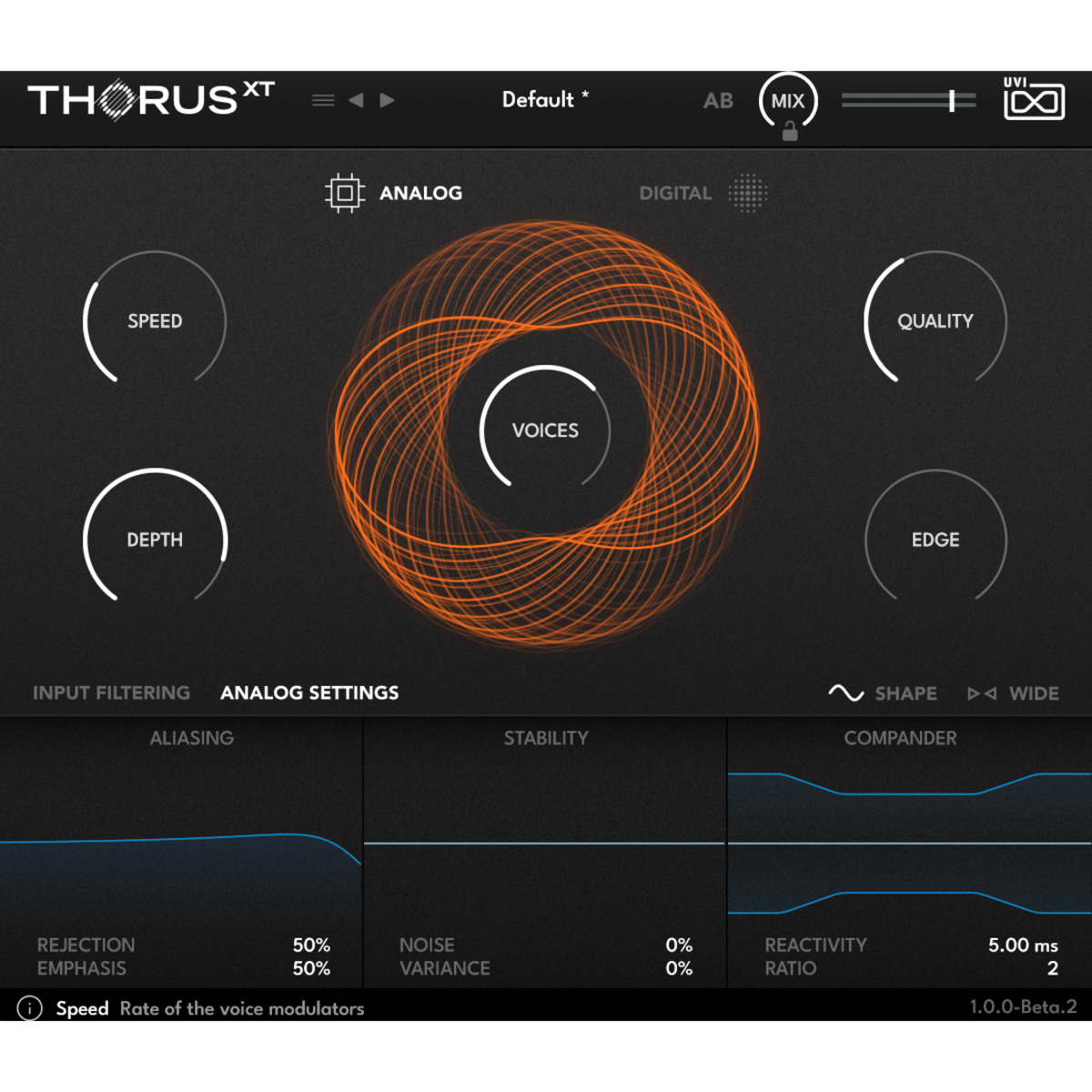 Thorus XT