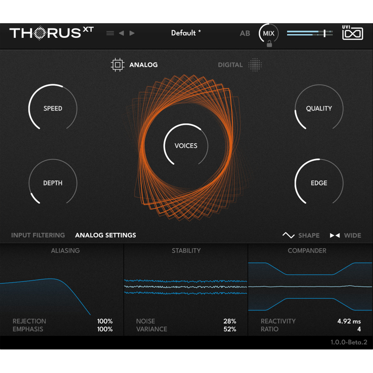 Thorus XT