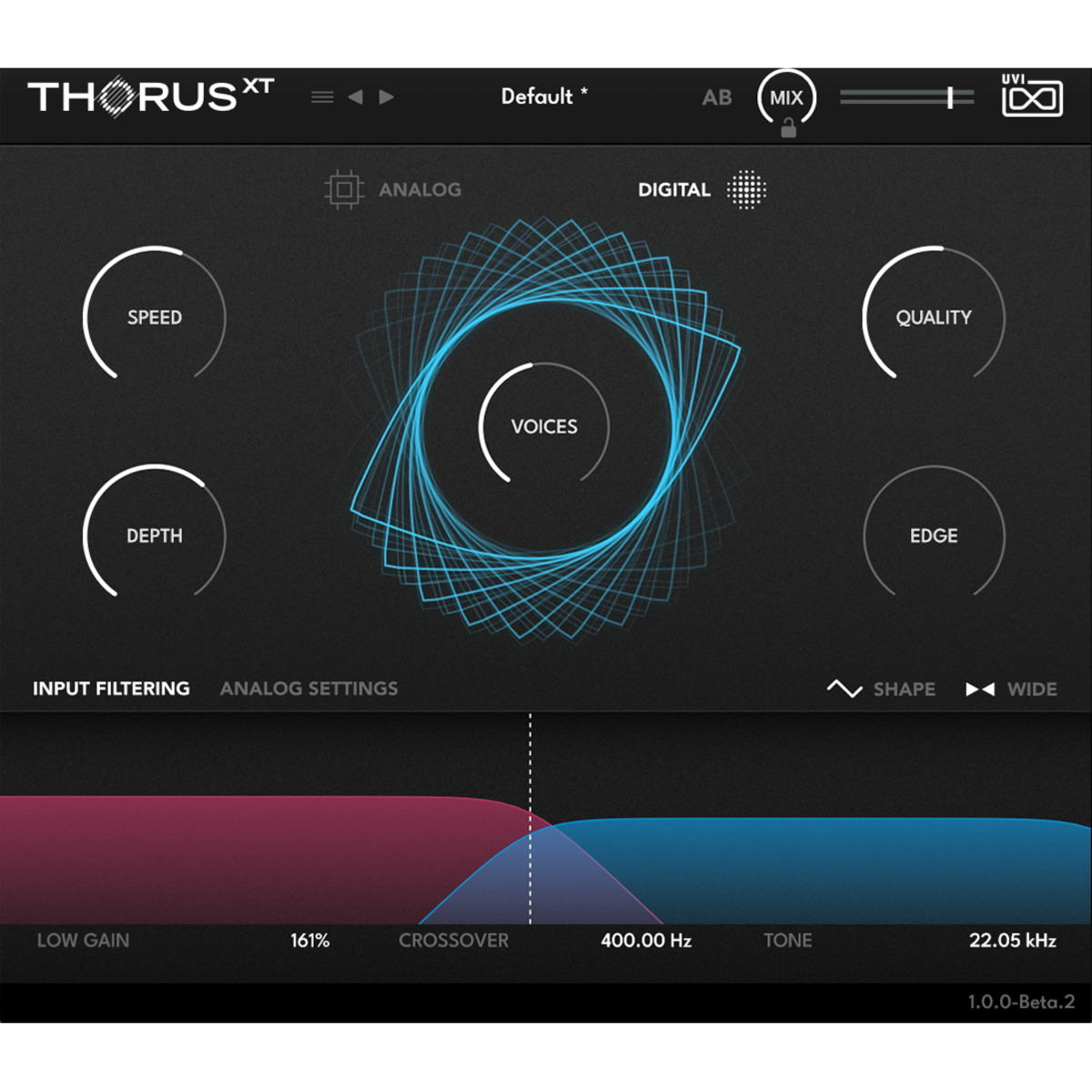 Thorus XT