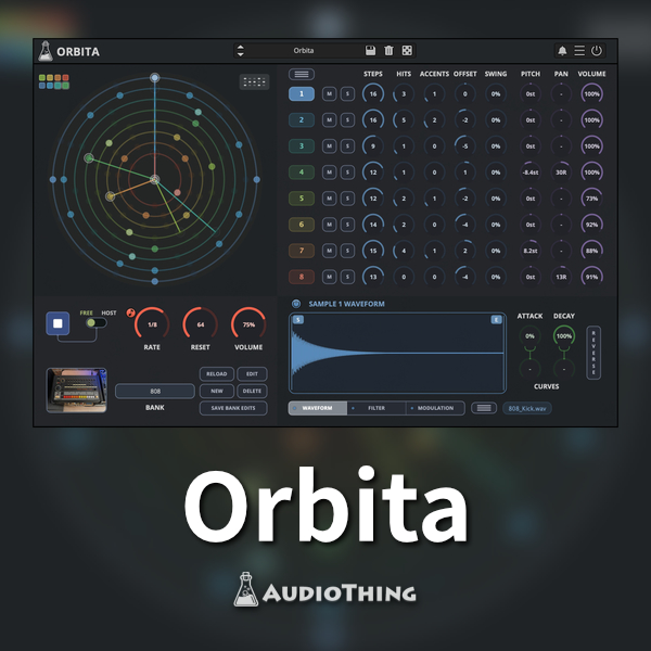 Orbita
