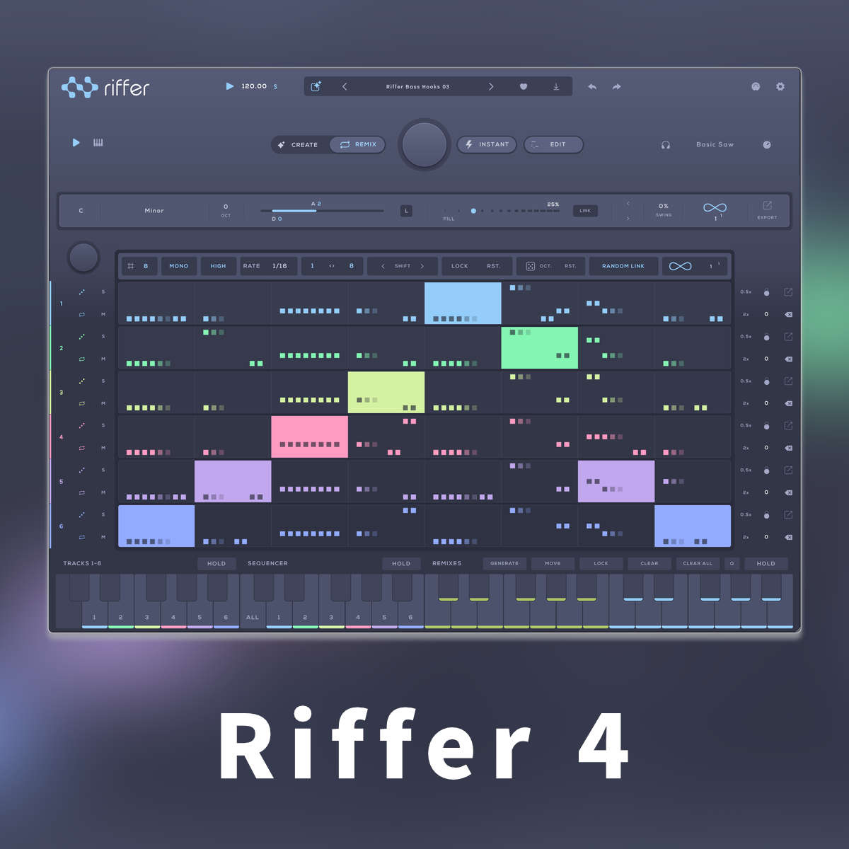 Riffer 4