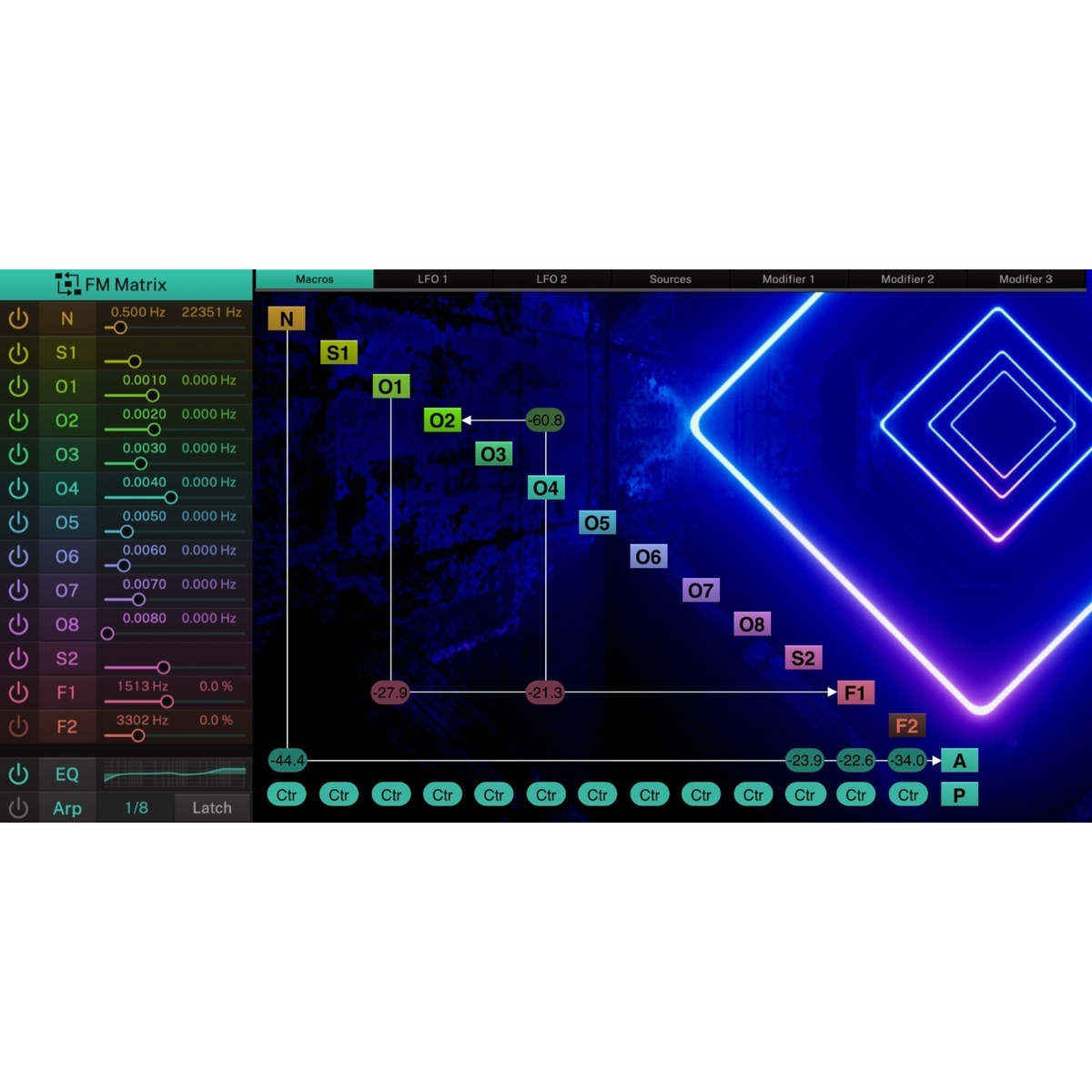 F.'em Synth