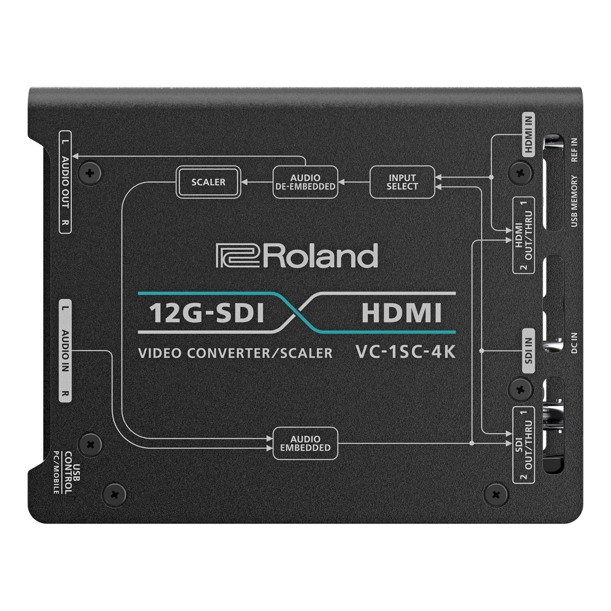 VC-1SC-4K VIDEO CONVERTER