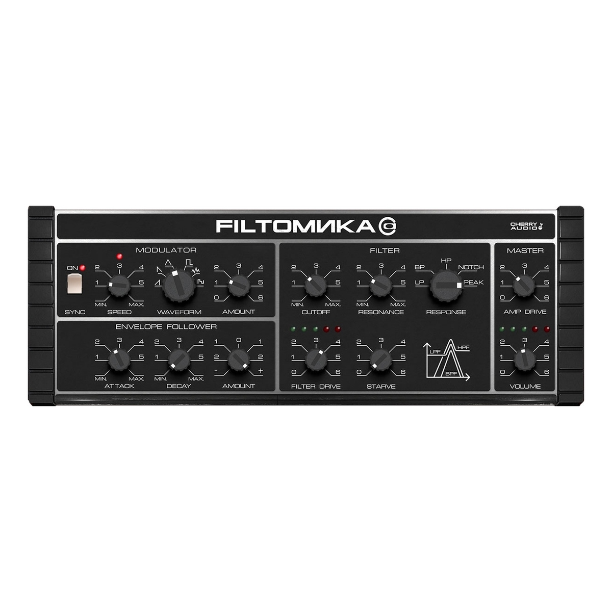 Filtomika