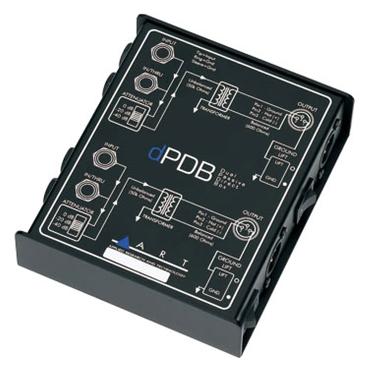 dPDB