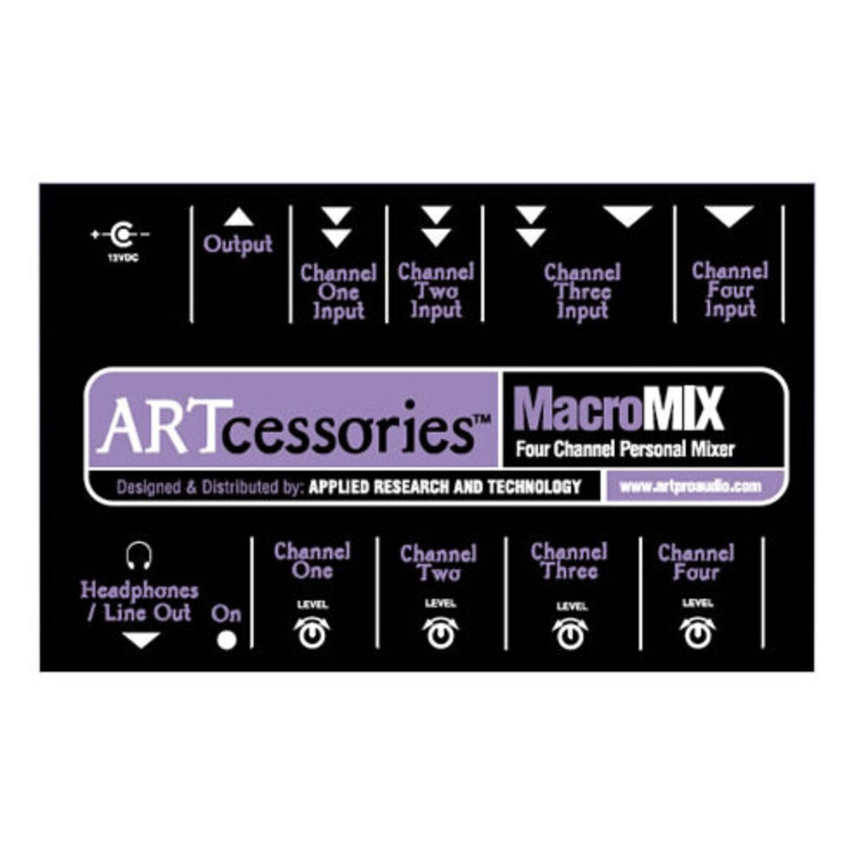 Macro MIX