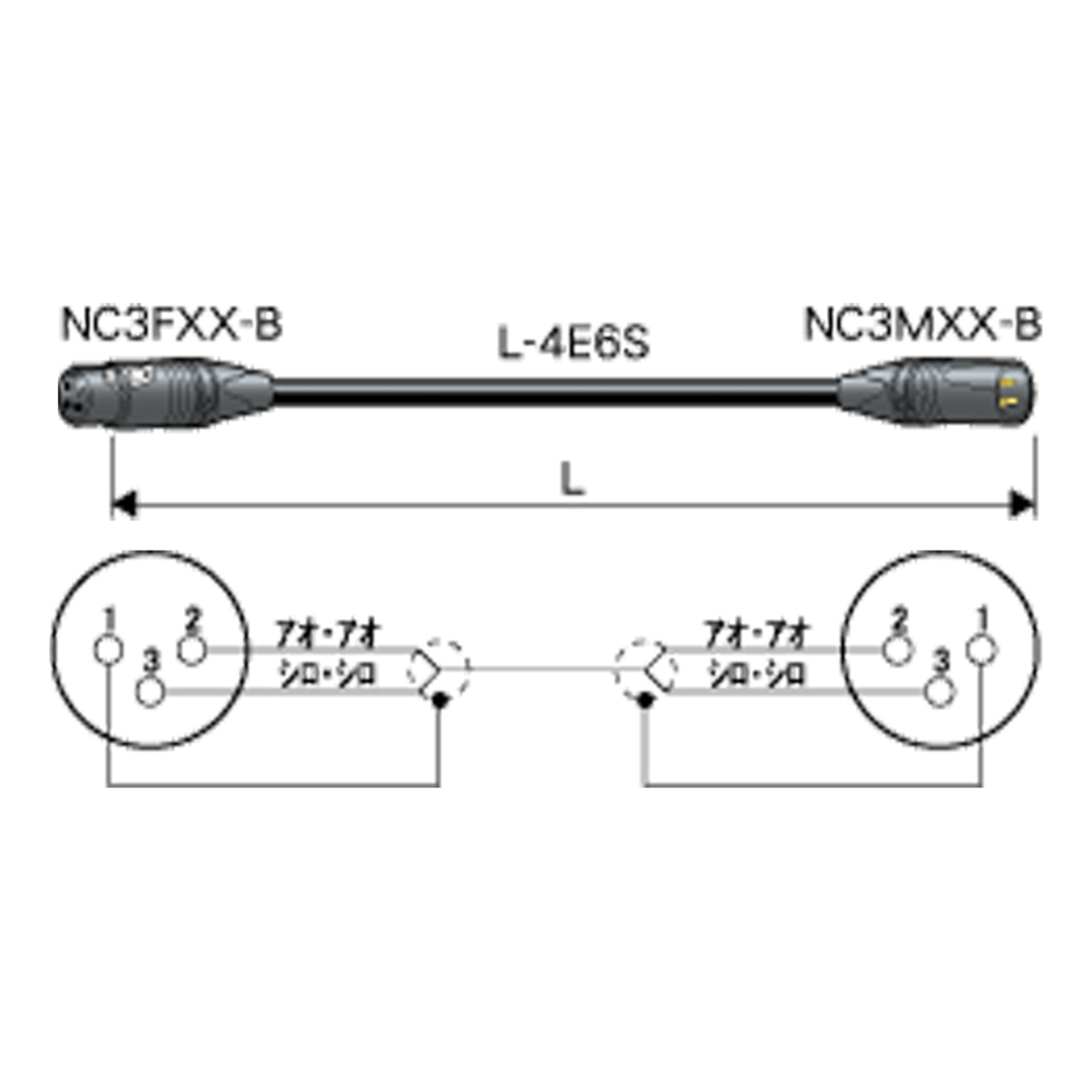 104❖カナレ製 BNC RCAP-C5A 60個 映像用ケーブル