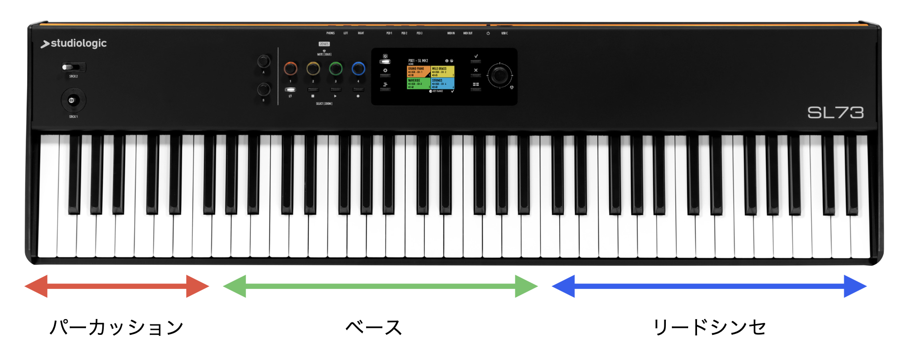 88鍵のMIDIキーボード3機種を徹底比較！ – Rock oN Line eStore